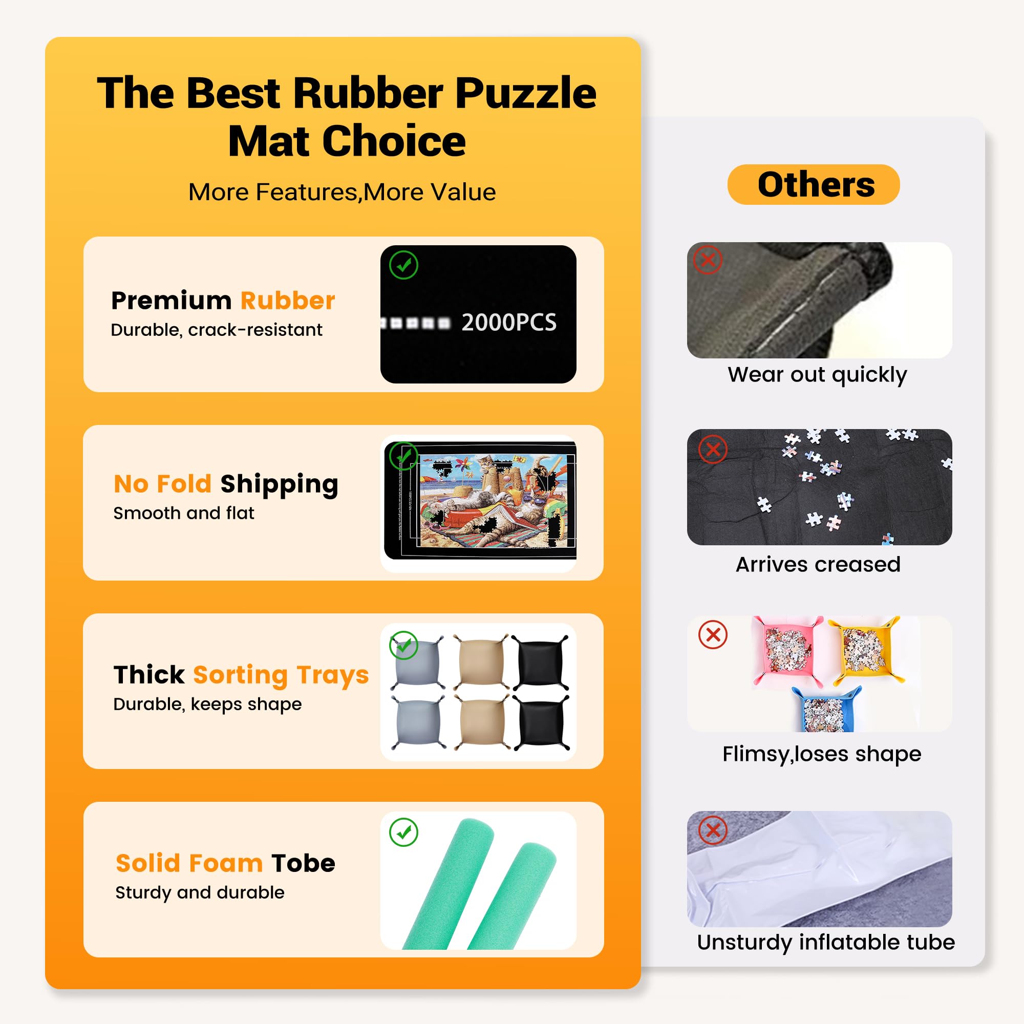 Lwoeo foam roll tube with Velcro, secure transport of puzzles.
