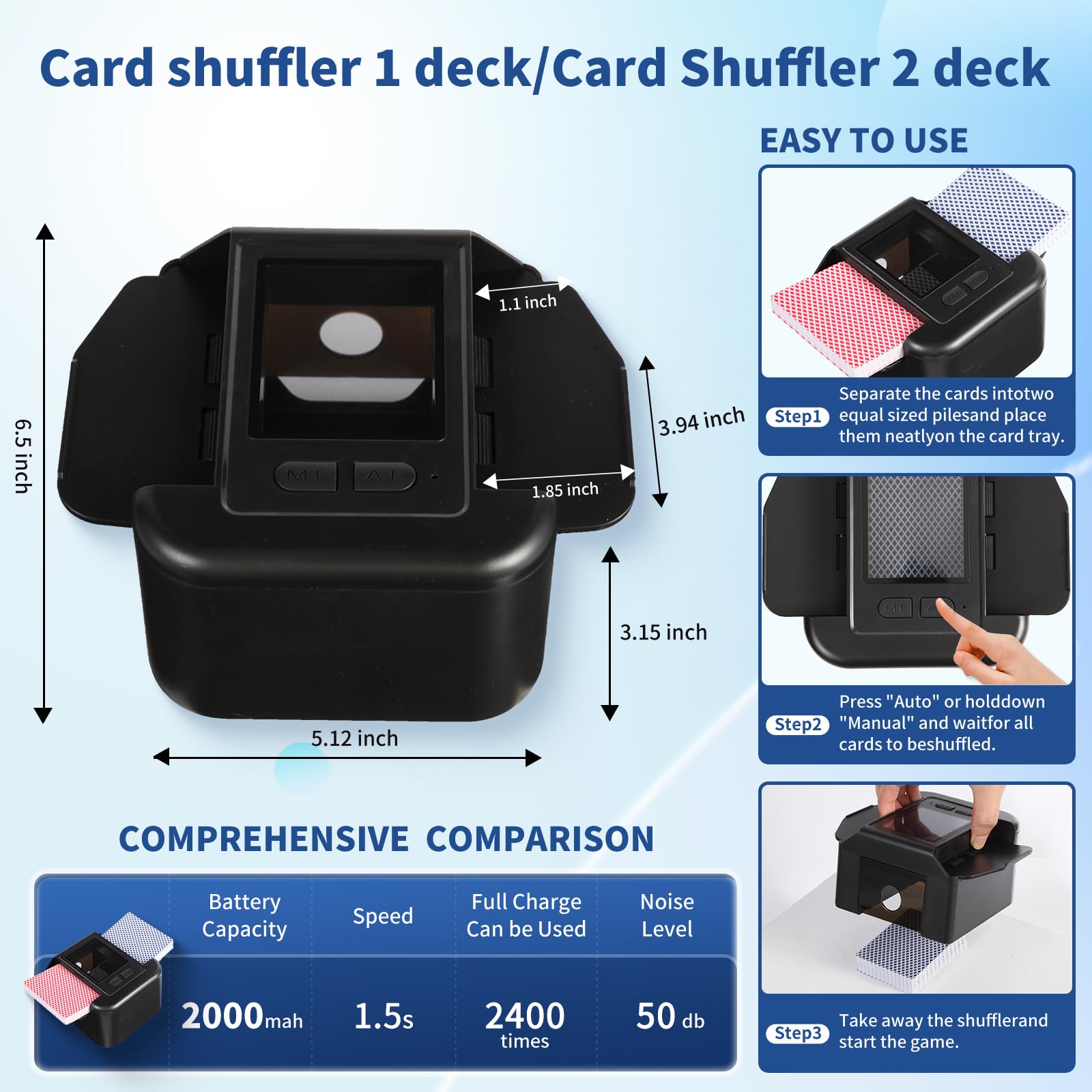 Lxjmcwio automatic shuffler visual window shows shuffling progress for easy monitoring