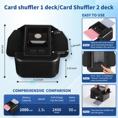 Lxjmcwio automatic shuffler visual window shows shuffling progress for easy monitoring
