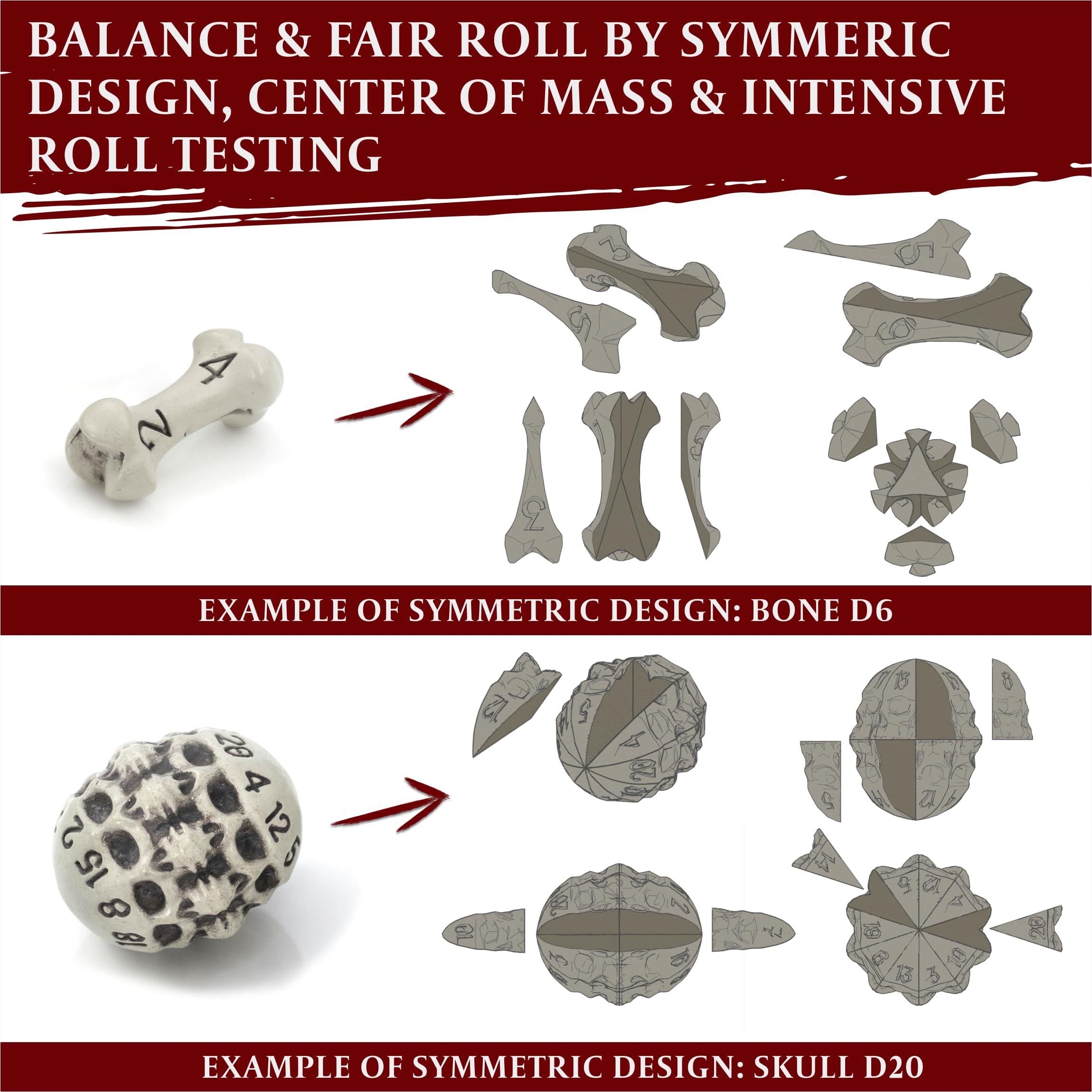 LYNX skull & bone D6 white die emphasizes clear numerals and balance.
