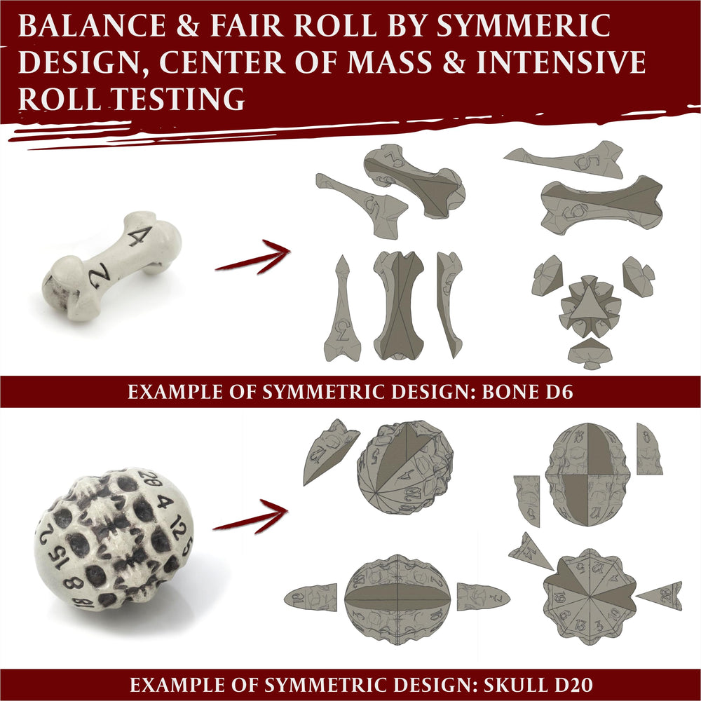 LYNX skull & bone D6 white die emphasizes clear numerals and balance.