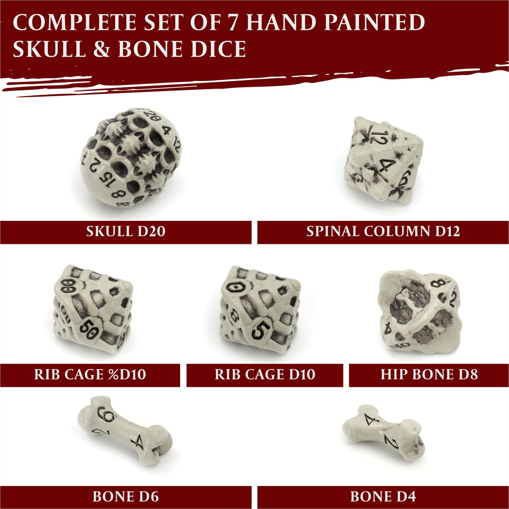LYNX skull & bone D8 white die with color-washed detail on face.