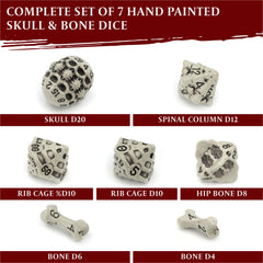 LYNX skull & bone D8 white die with color-washed detail on face.