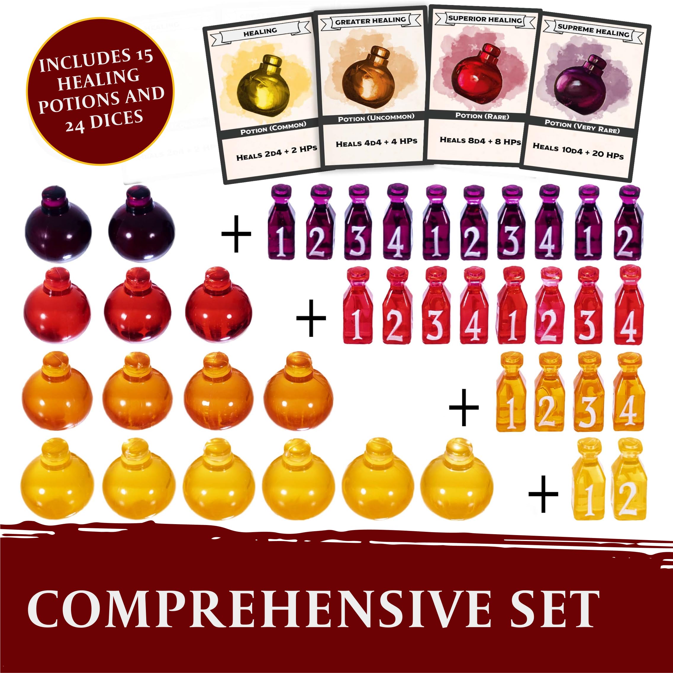 LYNX Healing Potion Tokens with color-coded dice for quick, accurate rolls.