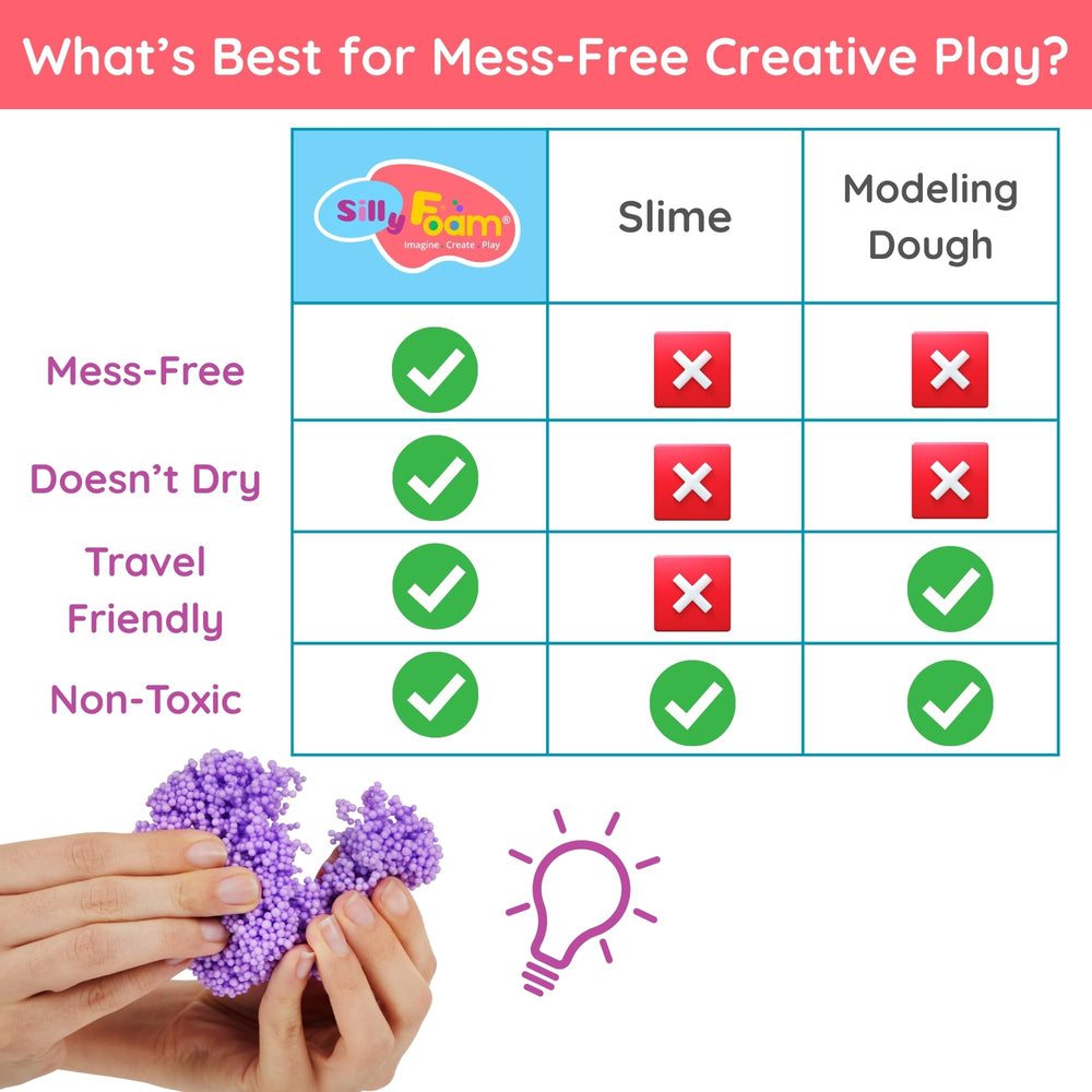 Classroom project scene with LYRK Silly Foam, ideal for group crafts.