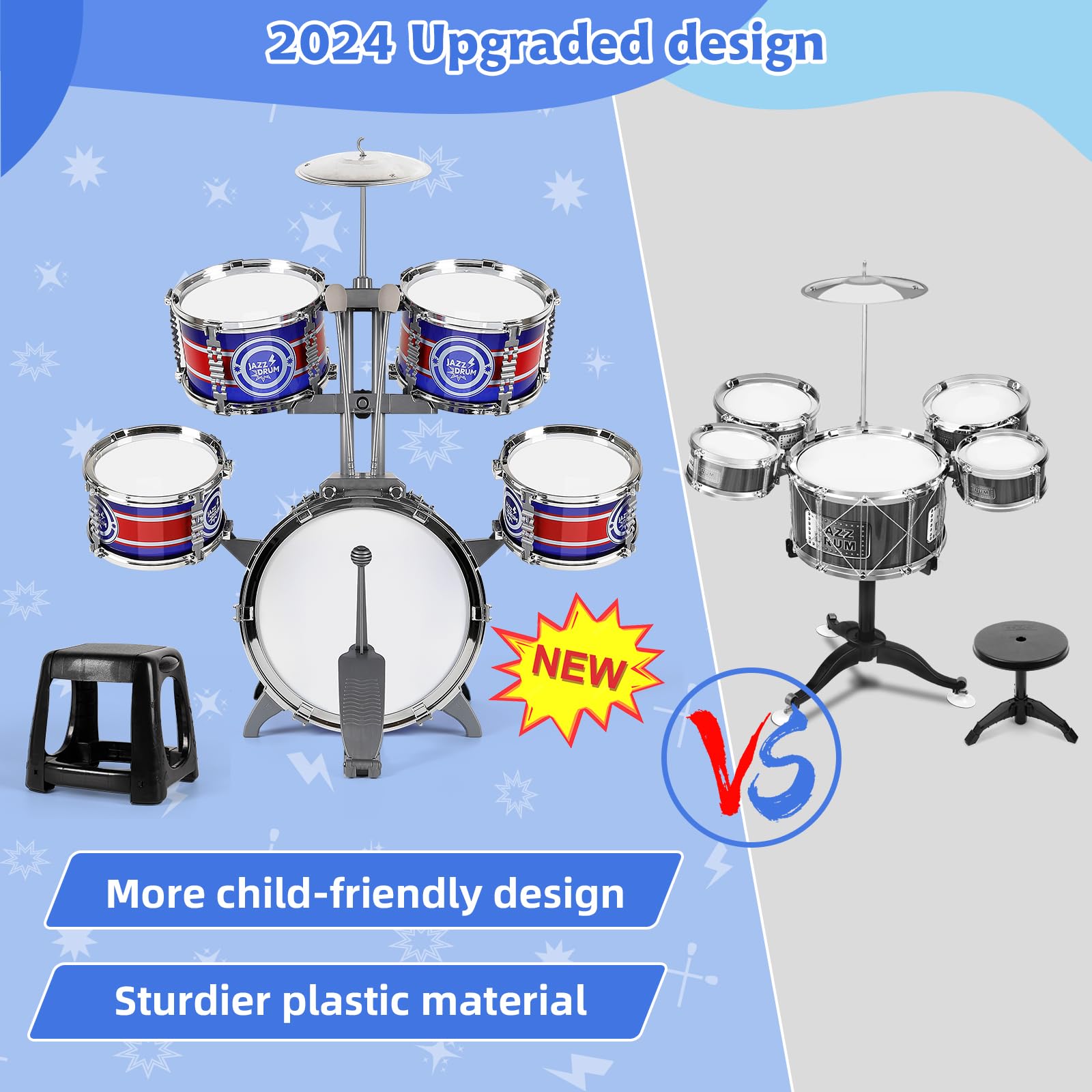 M SANMERSEN kids drum set mid-sized drum supports steady beat practice at home.