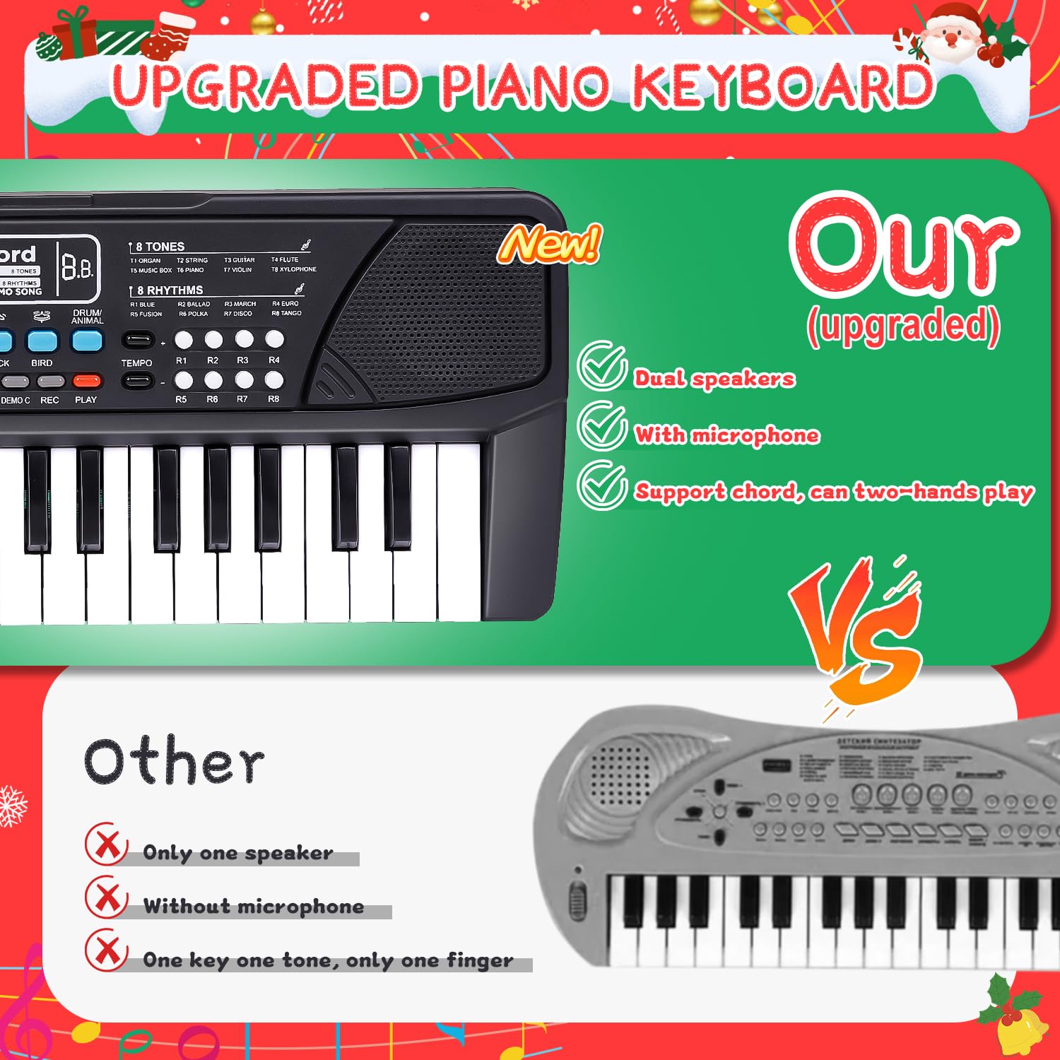 M SANMERSEN upgraded kids piano microphone behind the keyboard enables vocal play.