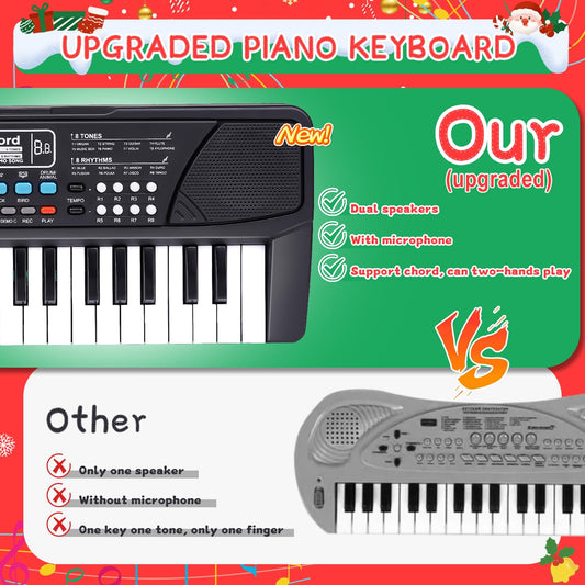 M SANMERSEN upgraded kids piano microphone behind the keyboard enables vocal play.