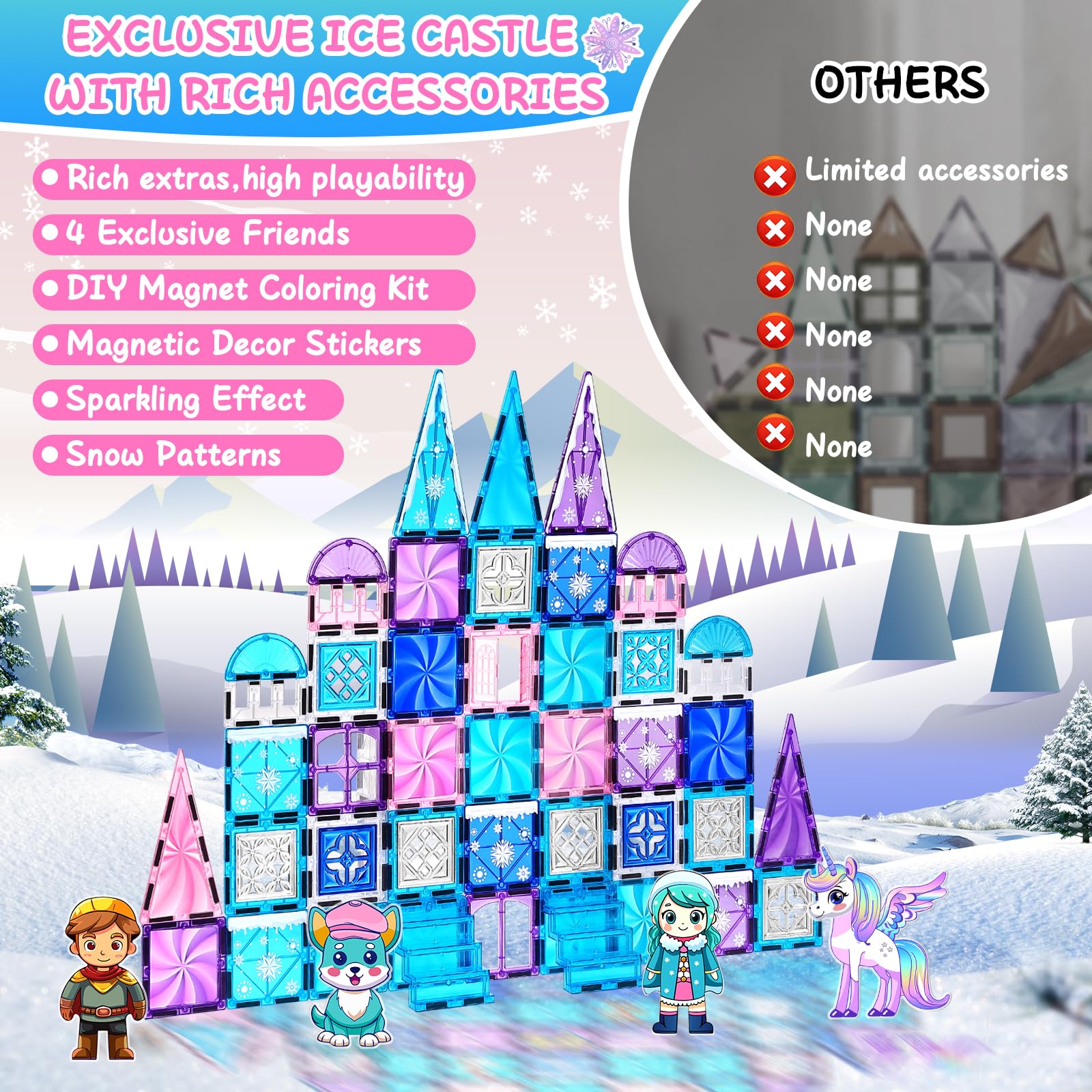 Magbubp castle decor accessories spark creativity and setup