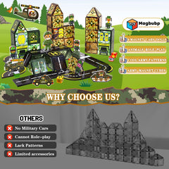 Magbubp Tiger King doll with vehicles supports dynamic mission play