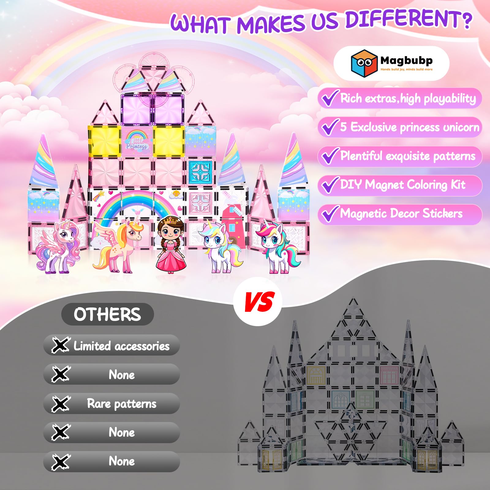 Magbubp doors, windows, and dome tiles expand interactive castle setups.