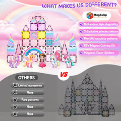 Magbubp doors, windows, and dome tiles expand interactive castle setups.