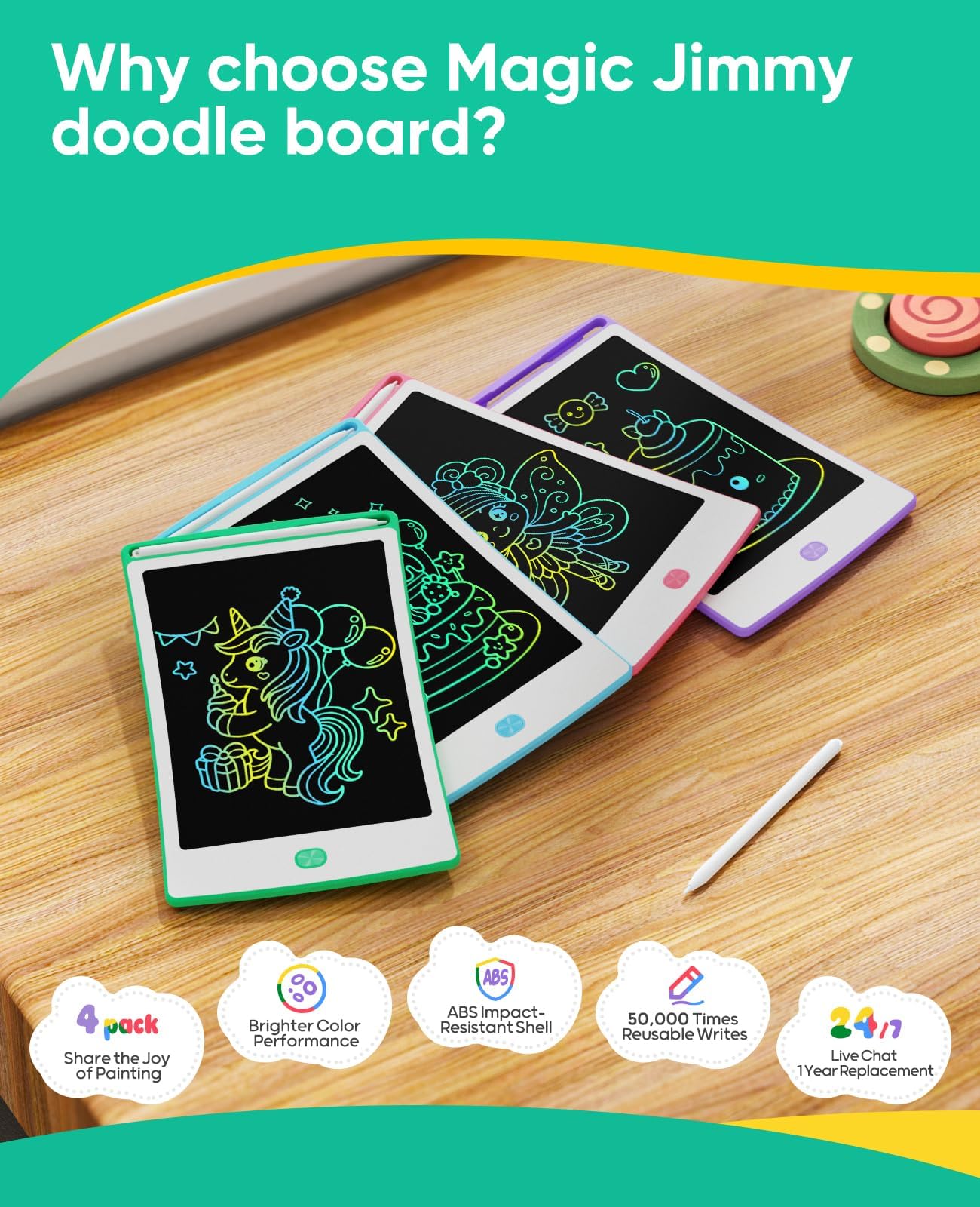 Magic Jimmy 4-Pack LCD Writing Tablet color display for vivid kid-friendly doodling