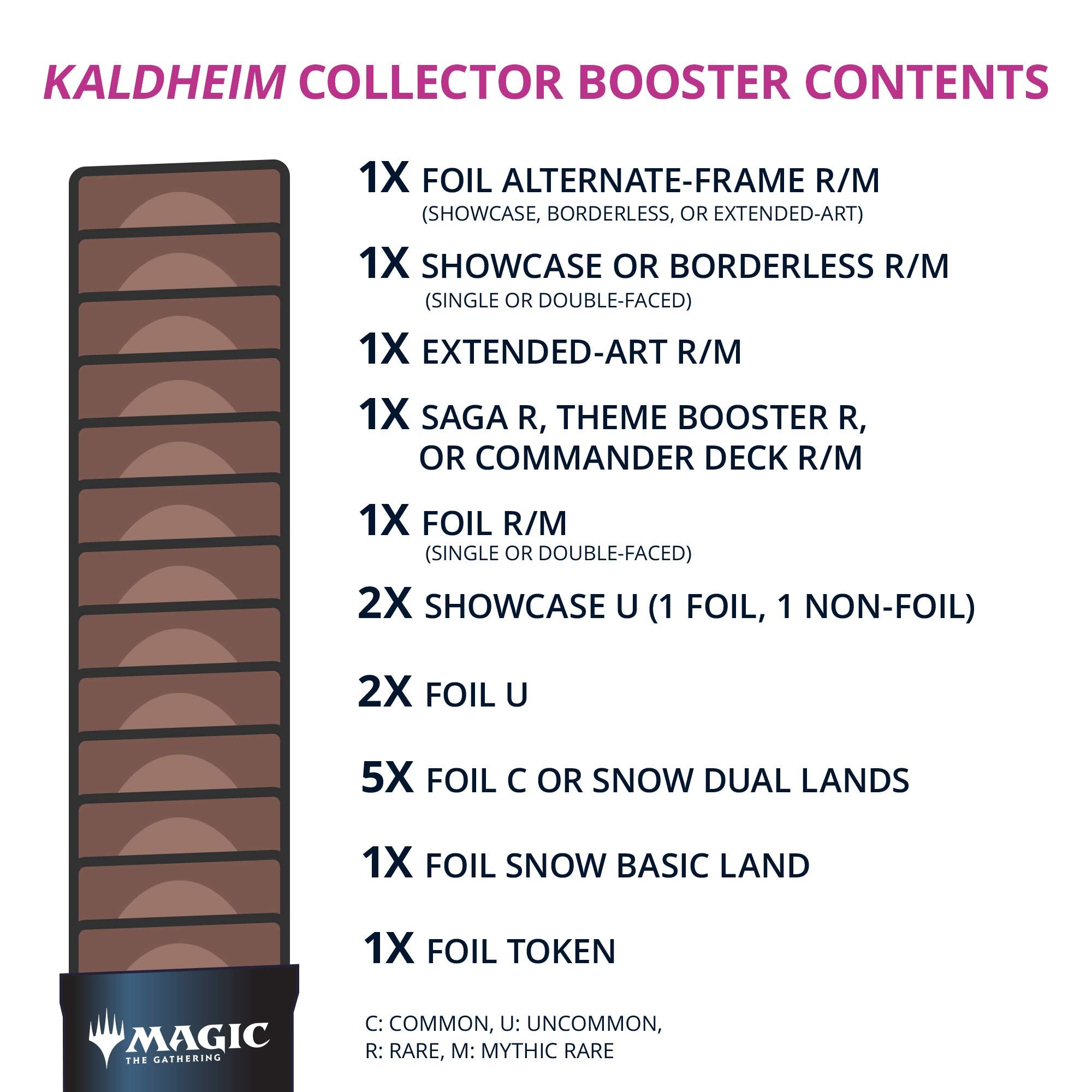 Magic: The Gathering Kaldheim Showcases borderless rares for dramatic display