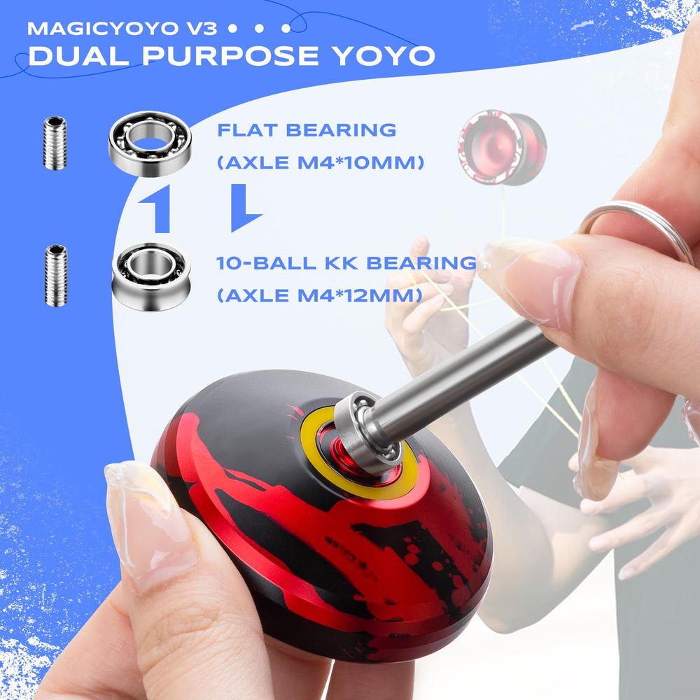 MAGICYOYO V3 sandblasted finish detail on the yoyo body.