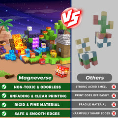 Magneverse pattern booklet helps designs while inspiring creativity