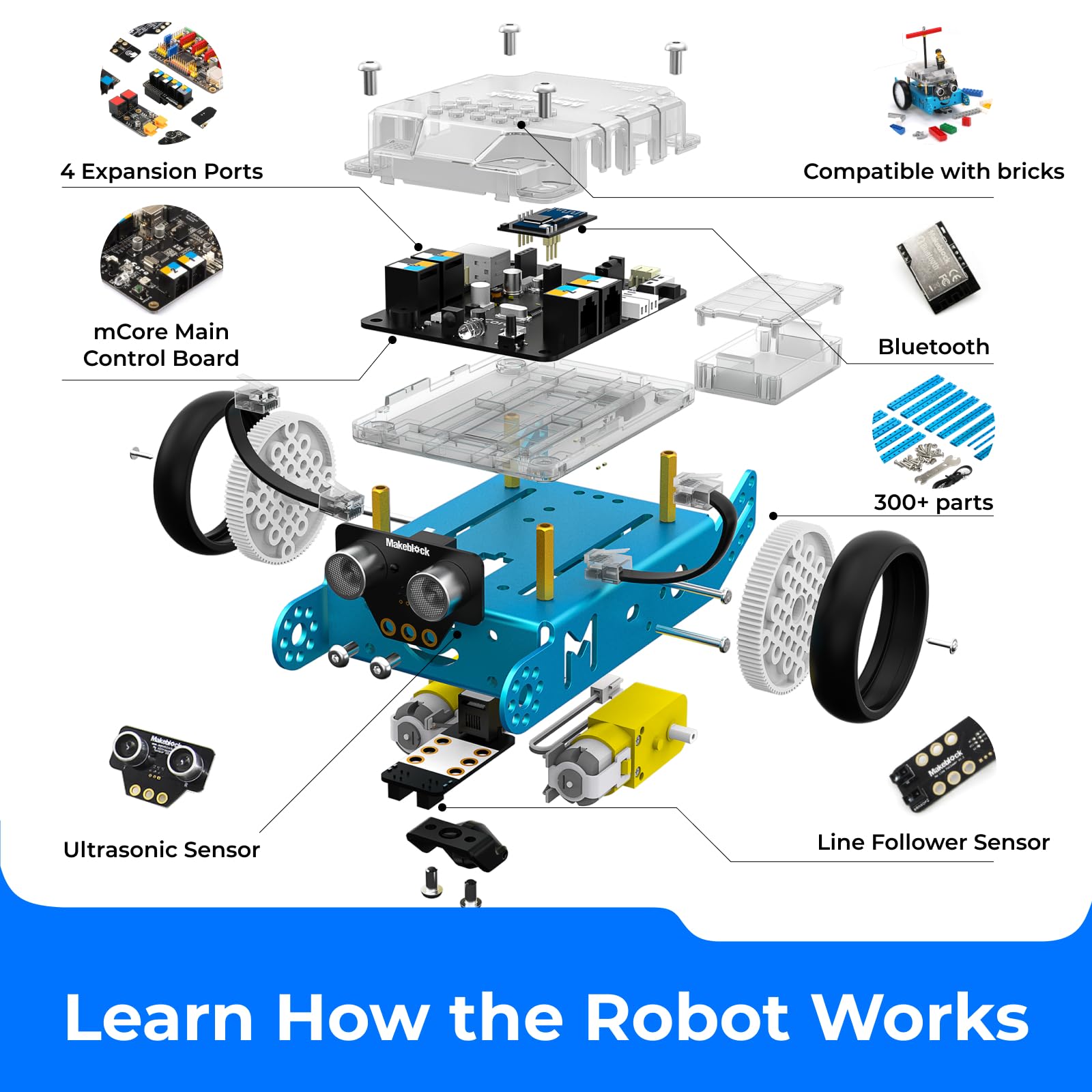 Makeblock mBot line-follow feature enables autonomous practice