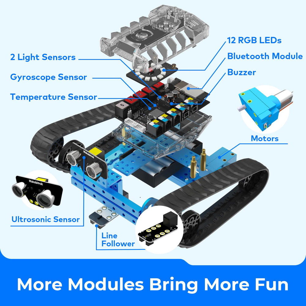 Makeblock mBot Ranger Me Auriga mainboard powers diverse modules.