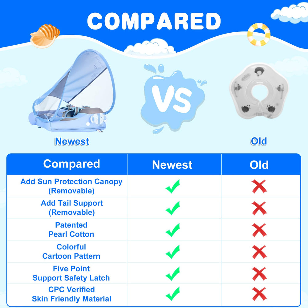 Mambobaby elephant-blue breaststroke mode enables longer play sessions.