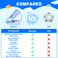 Mambobaby elephant-blue breaststroke mode enables longer play sessions.