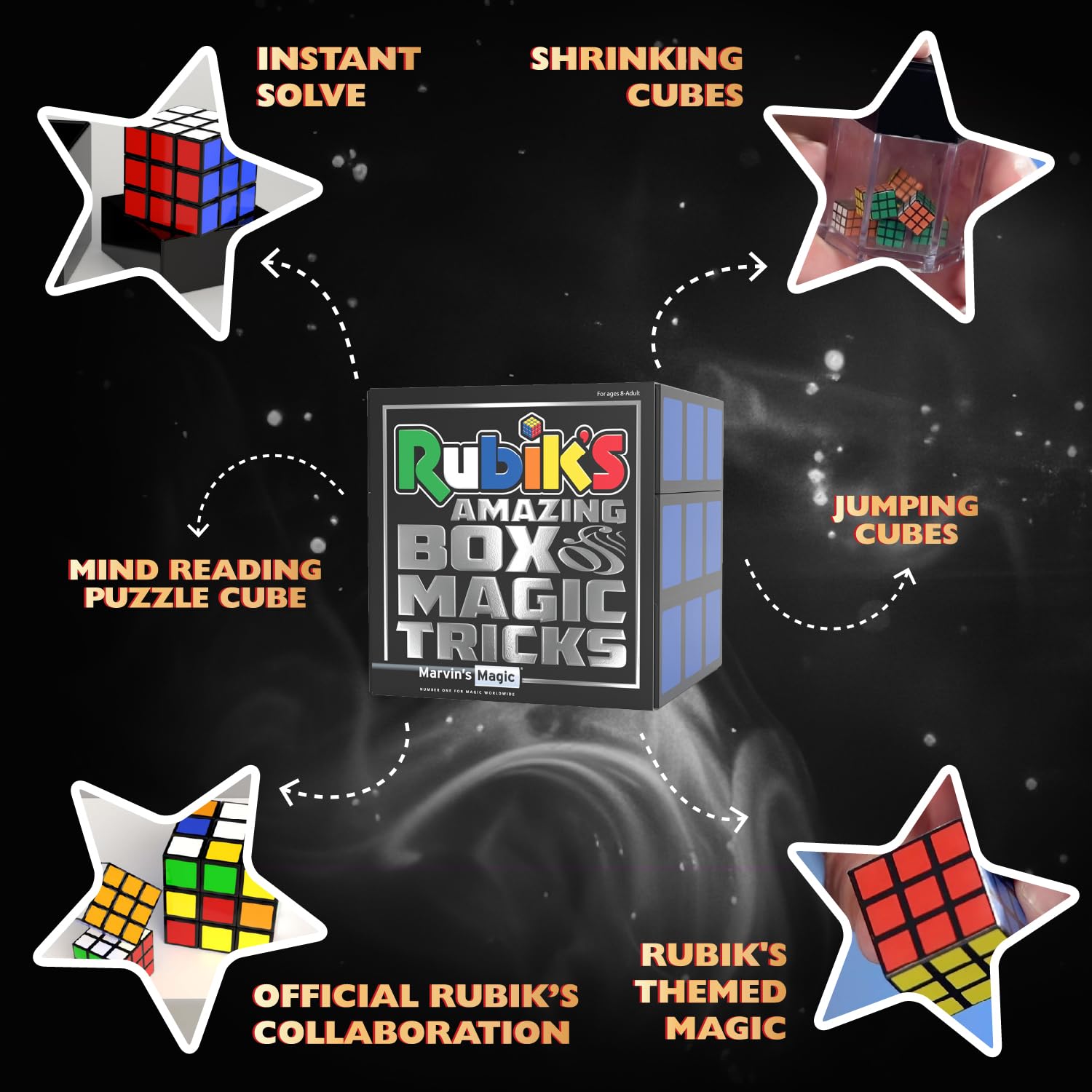 Tricks index spread from Marvin's Magic Rubik's Amazing Box of Illusions