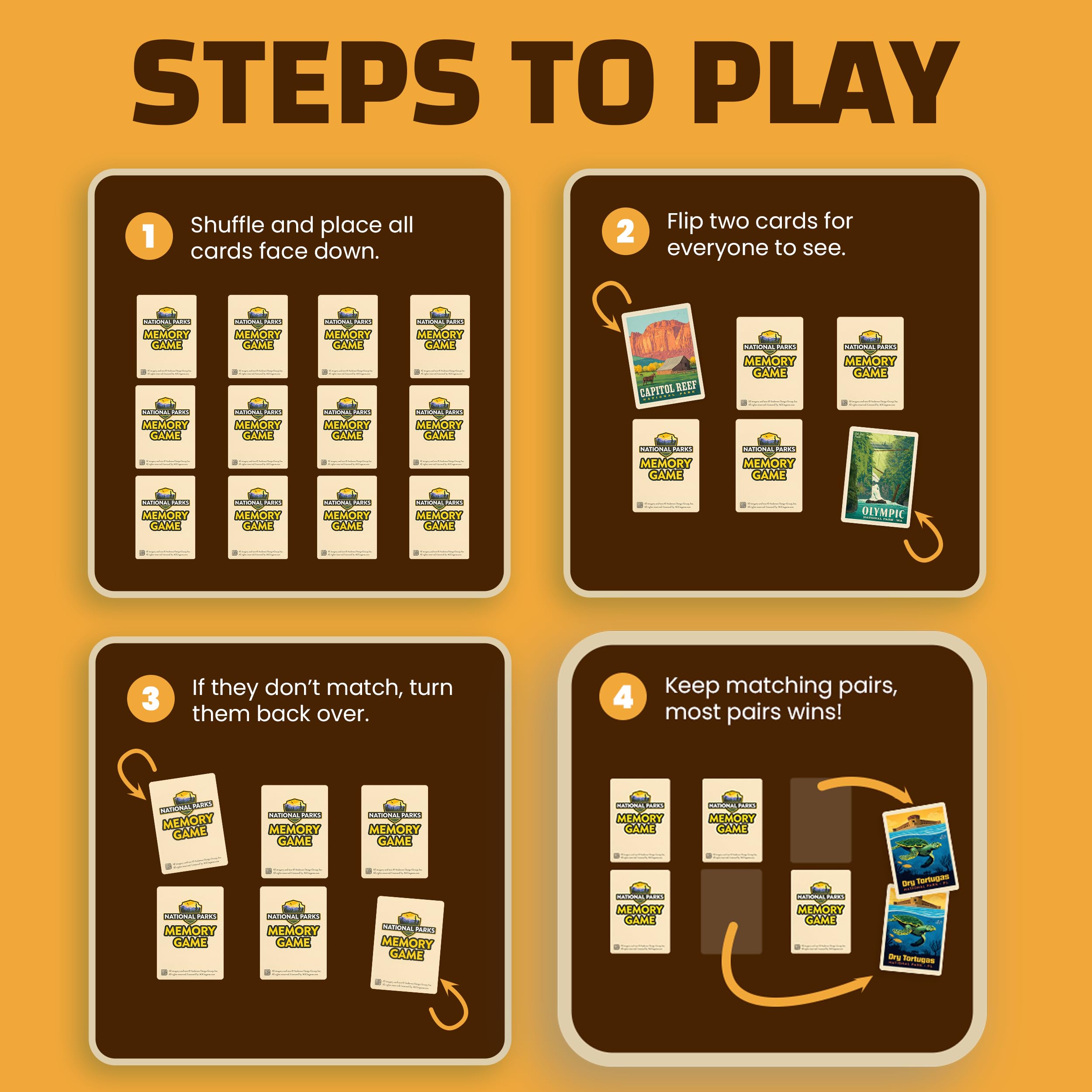 Masterpieces National Parks Memory Game park-illustrations detail on individual cards
