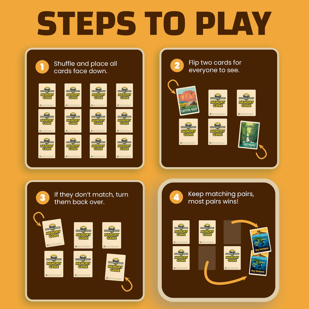 Masterpieces National Parks Memory Game park-illustrations detail on individual cards