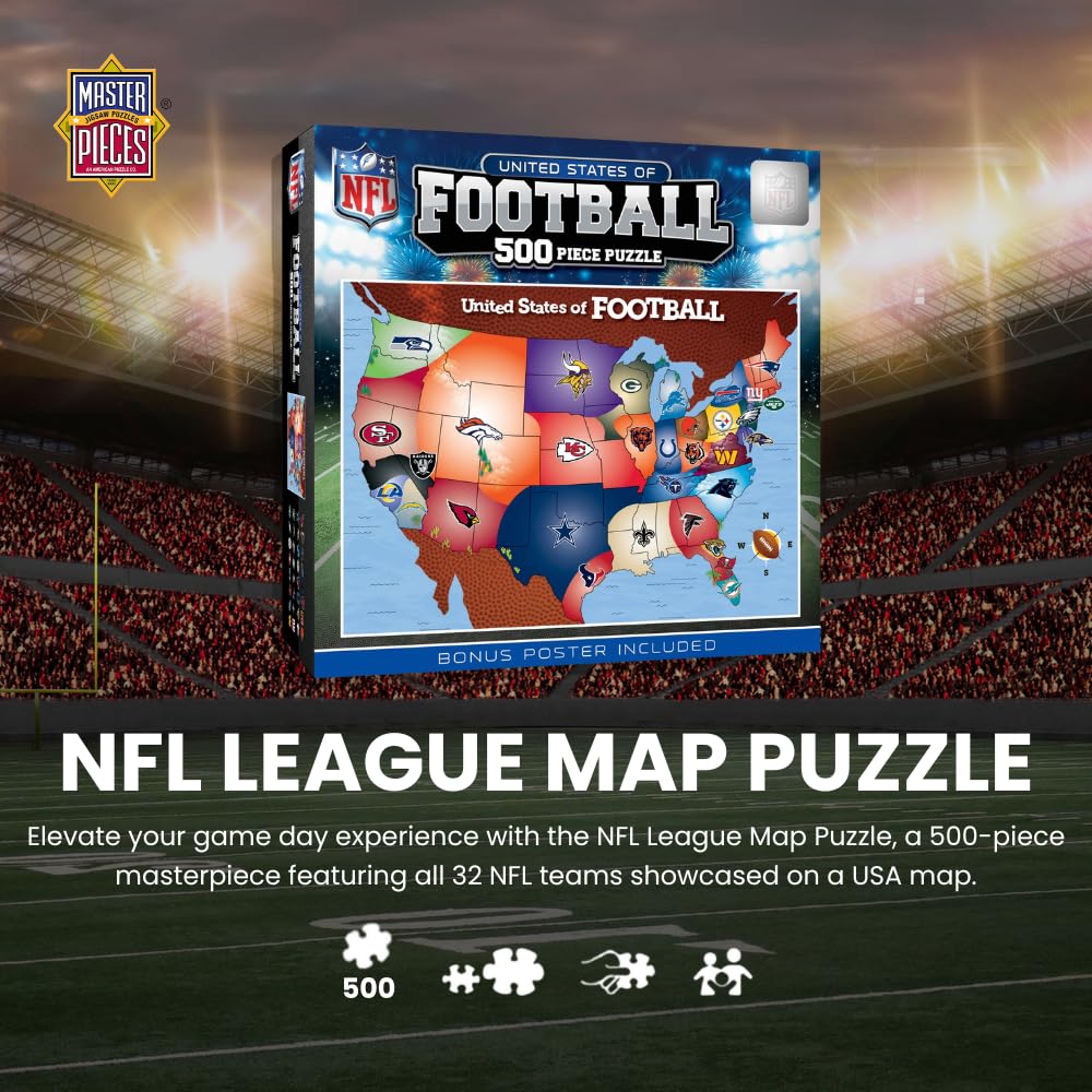 MasterPieces USA map backdrop highlights geography and NFL teams.