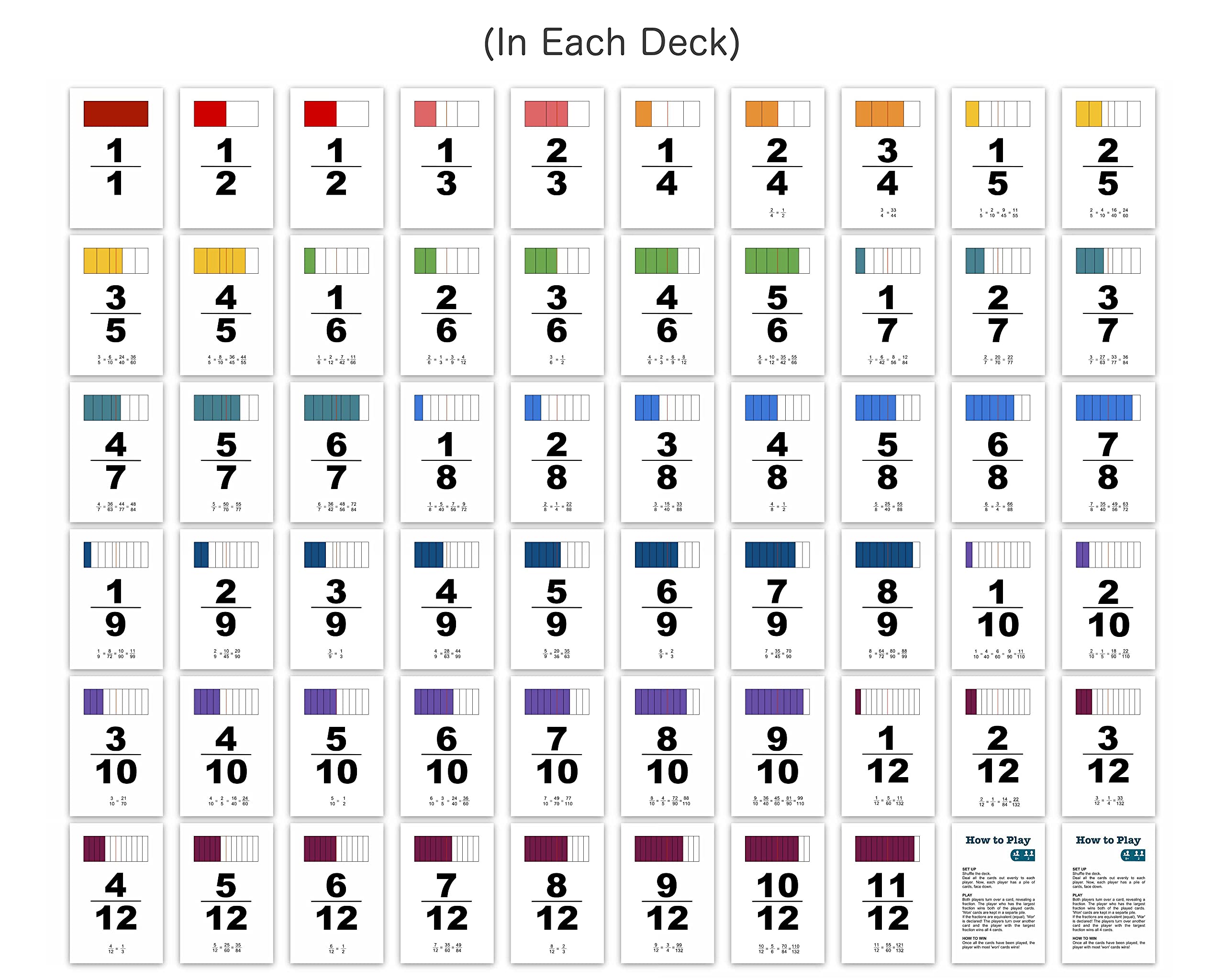 Math Magic colorful fraction cards arranged for visual learning.