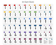 Math Magic colorful fraction cards arranged for visual learning.