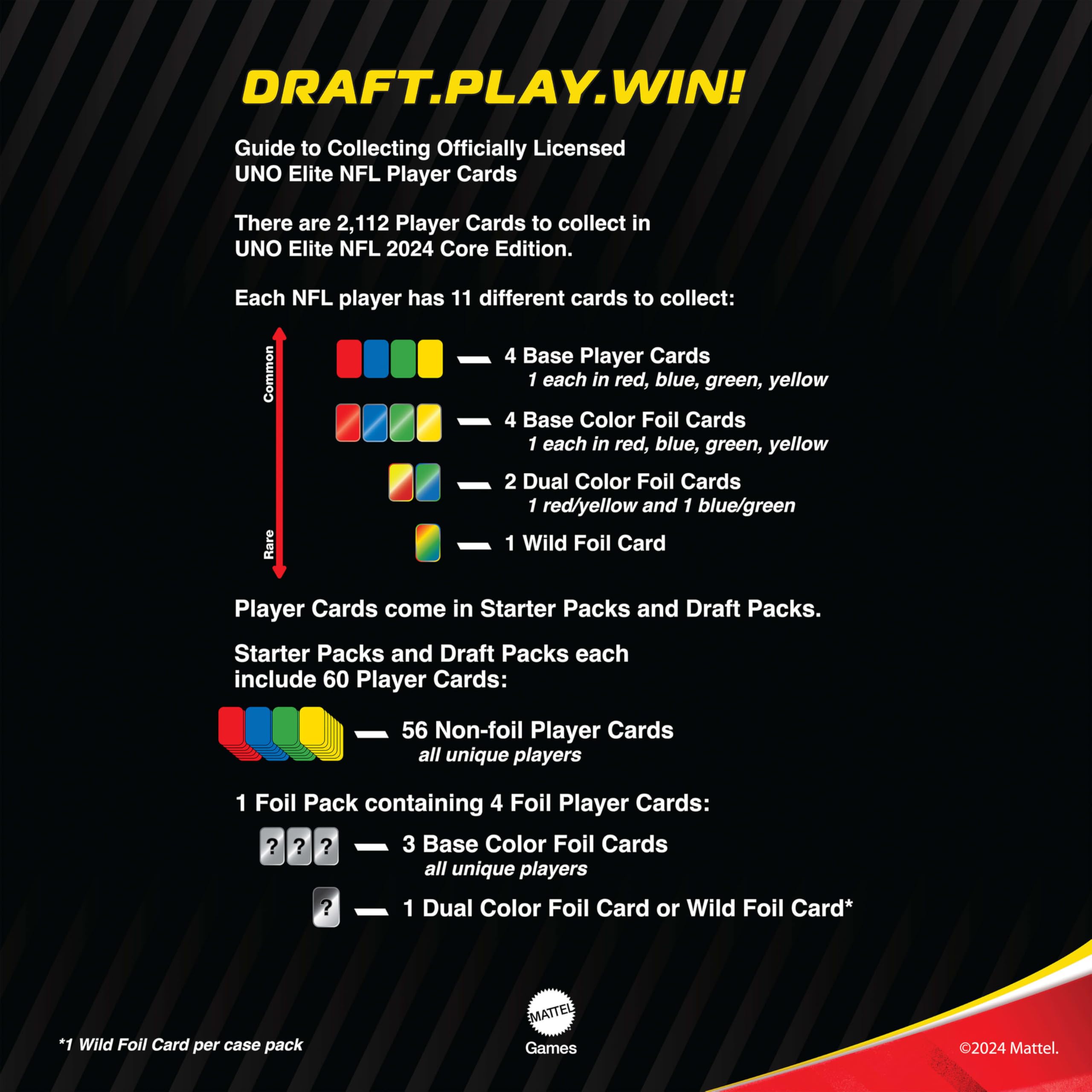 Mattel Games UNO Elite NFL foil cards add shine and collectability.