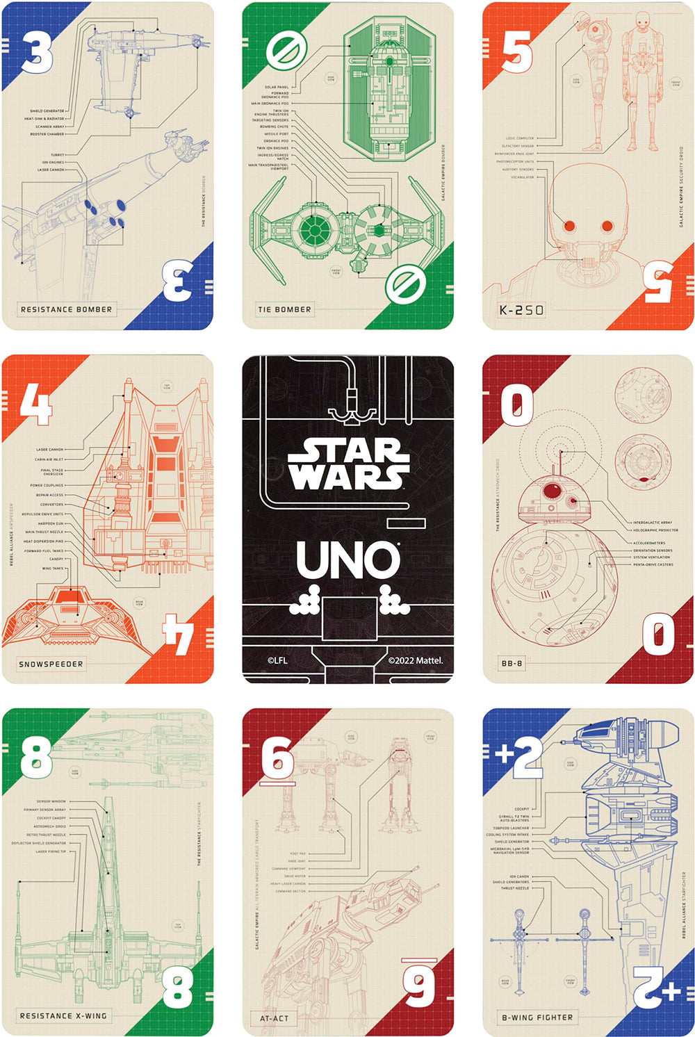 Mattel Games UNO Star Wars droids illustrations showcase iconic characters to fuel thematic card battles.
