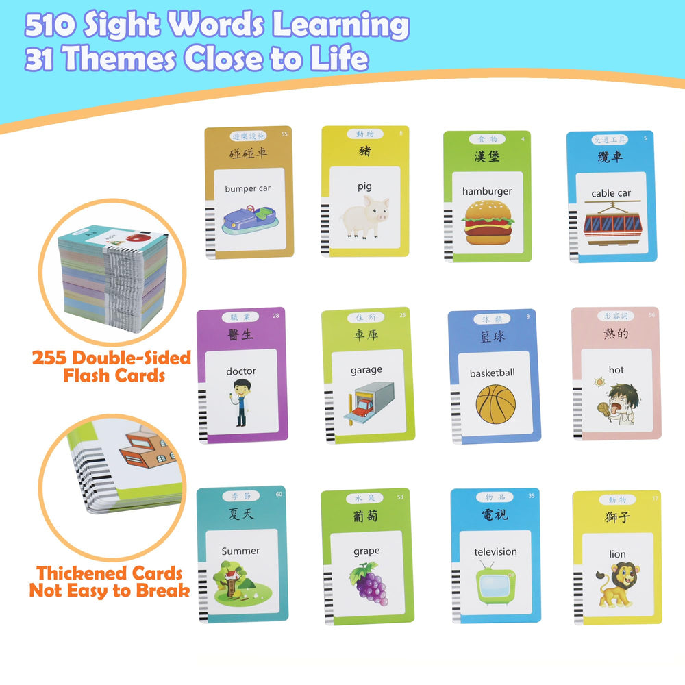 MAYAPHILOS Cantonese-English word pair card displays bilingual labels