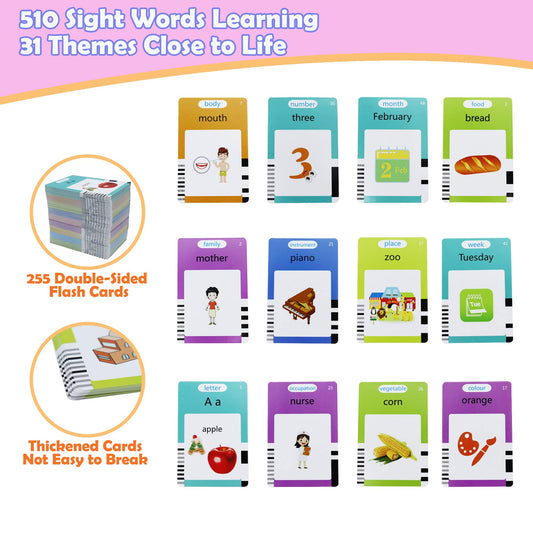 MAYAPHILOS speech card reader close-up showing words spoken aloud