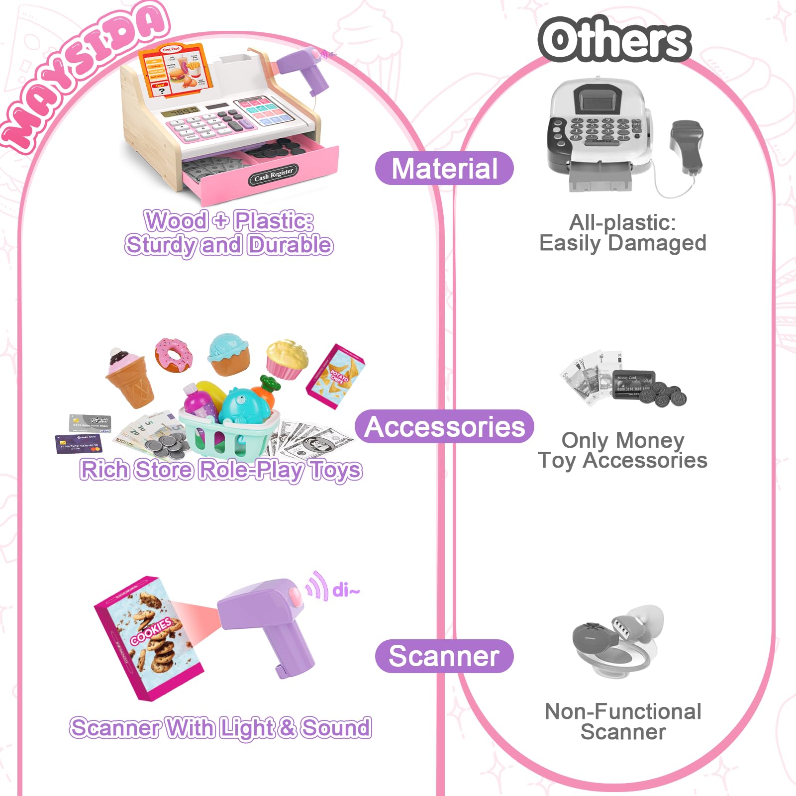 Maysida pretend money bundle for currency and math practice