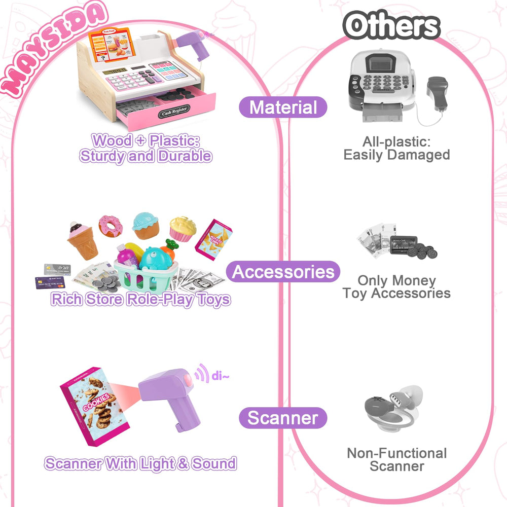 Maysida pretend money bundle for currency and math practice
