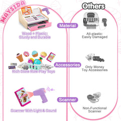 Maysida pretend money bundle for currency and math practice