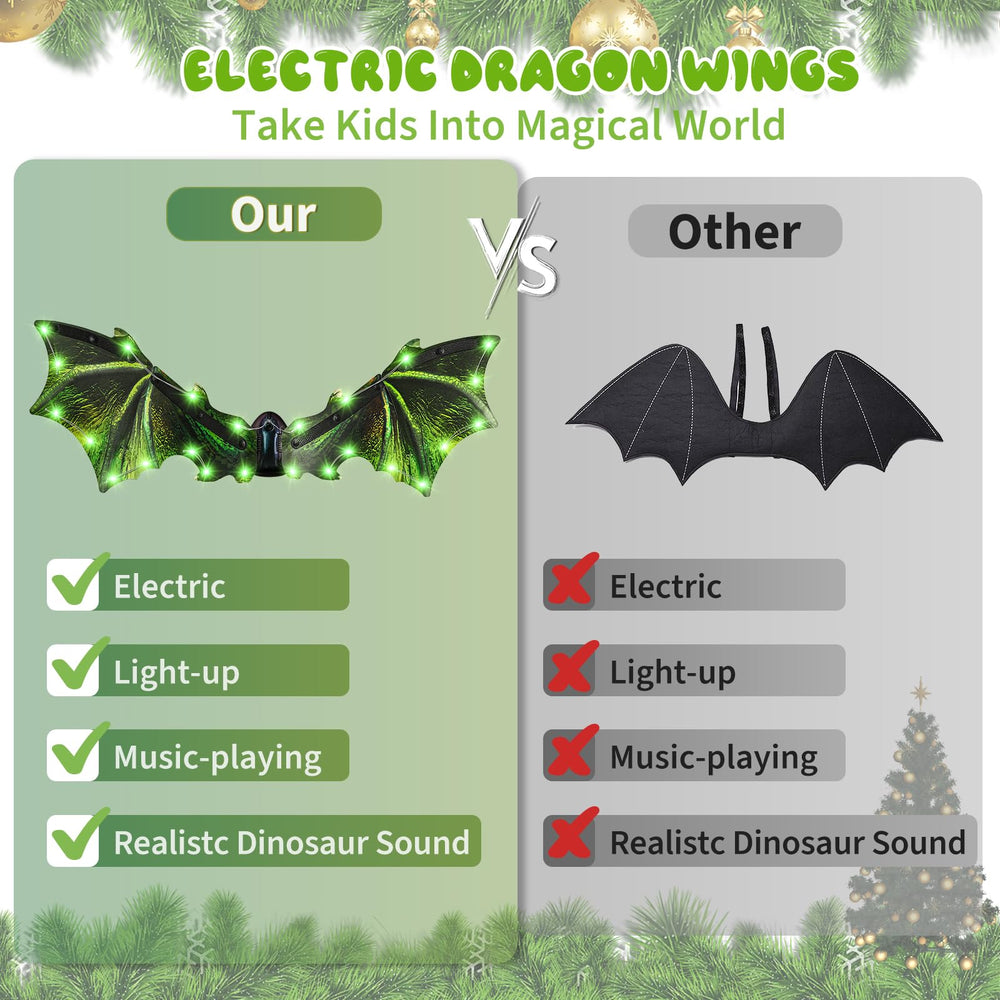 Maysida wings with safe, durable plastic construction for active kids.