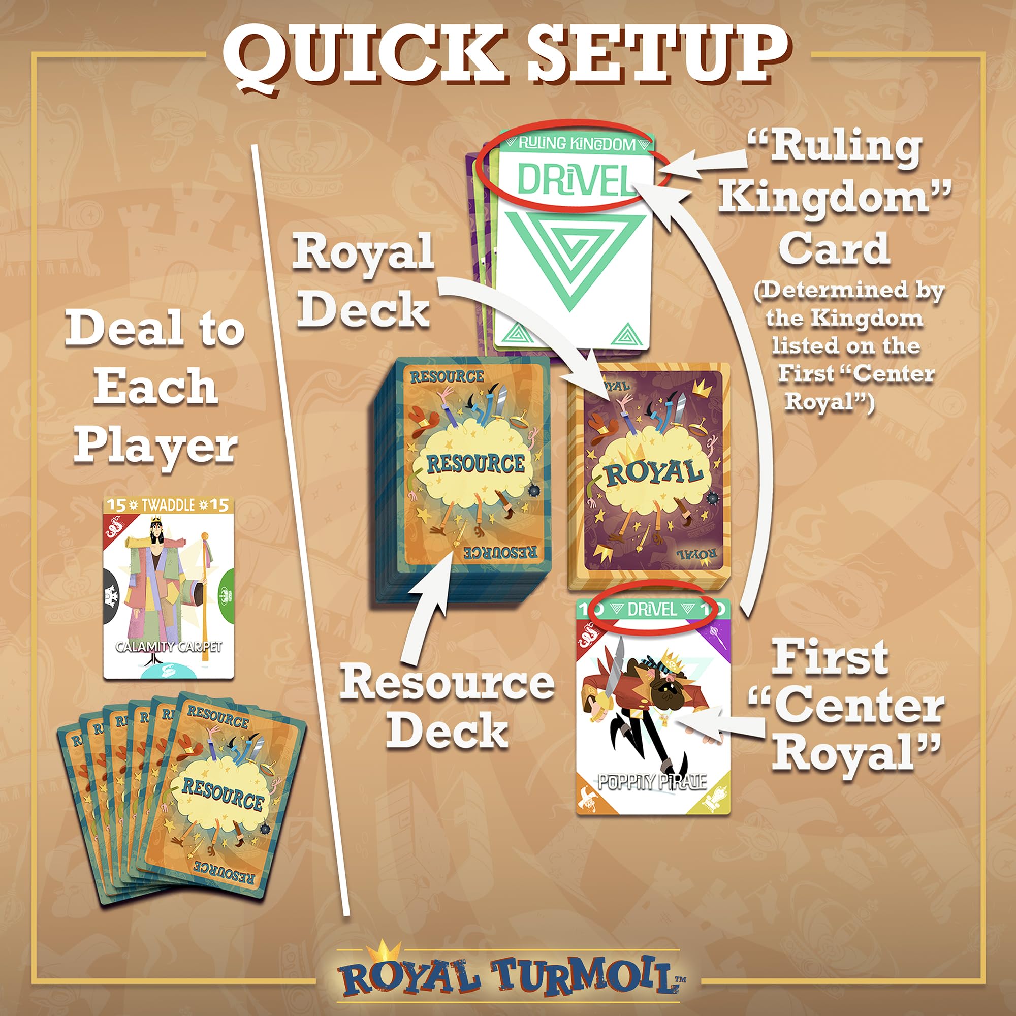McKenna Games Royal Turmoil compact-setup quick game start.