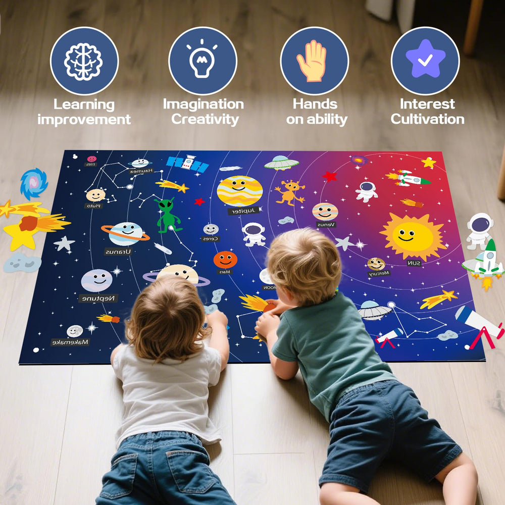 MEGUO Solar System wall mat layout for hands on STEM exploration