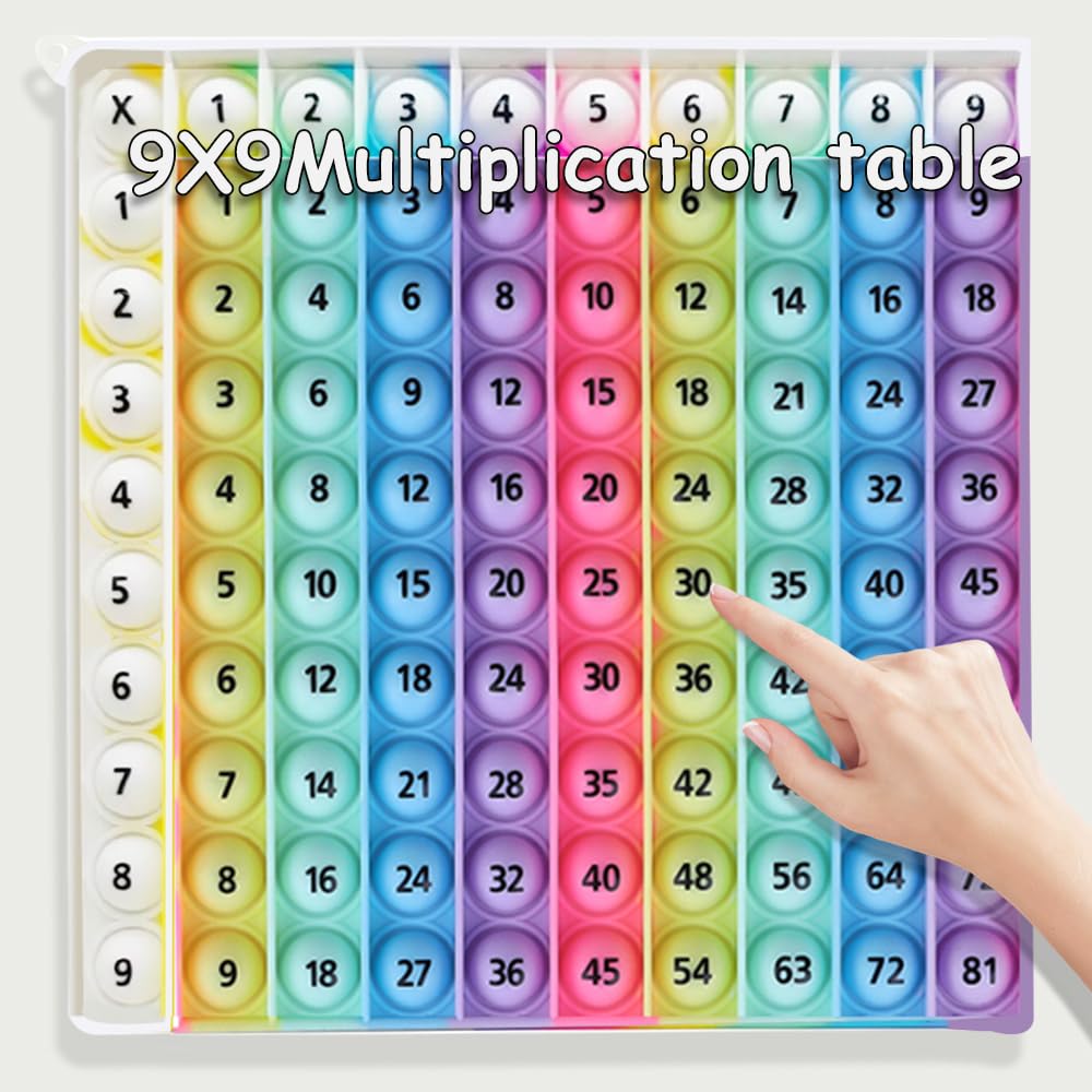 MEIBK rainbow 9x9 grid shows colorful multiplication patterns for kids.