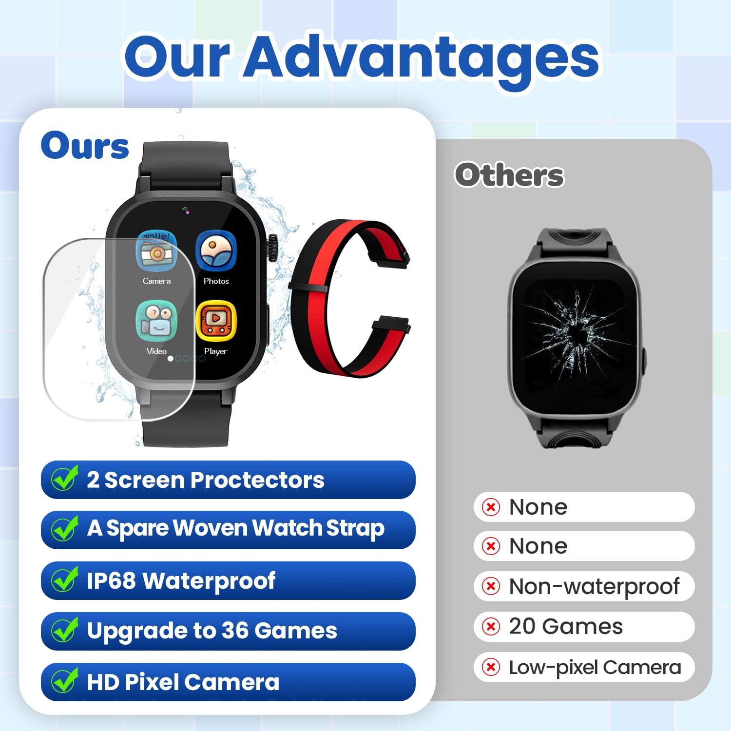Melontti kids smartwatch woven strap highlighted for comfort and durability