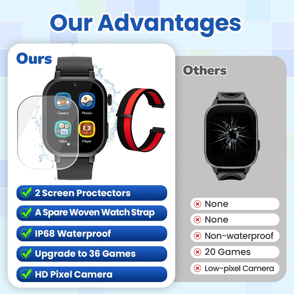 Melontti kids smartwatch woven strap highlighted for comfort and durability