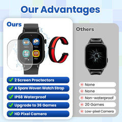 Melontti kids smartwatch woven strap highlighted for comfort and durability
