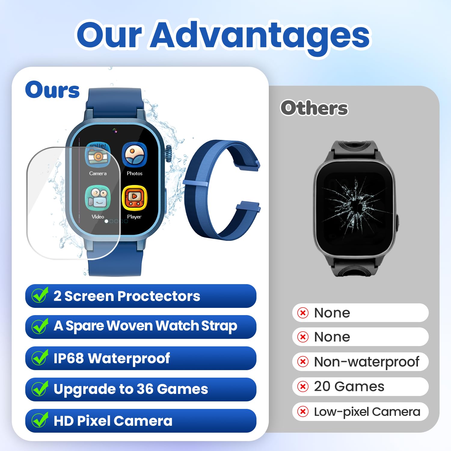 Melontti kids watch 39 games display in blue, inviting cognitive play
