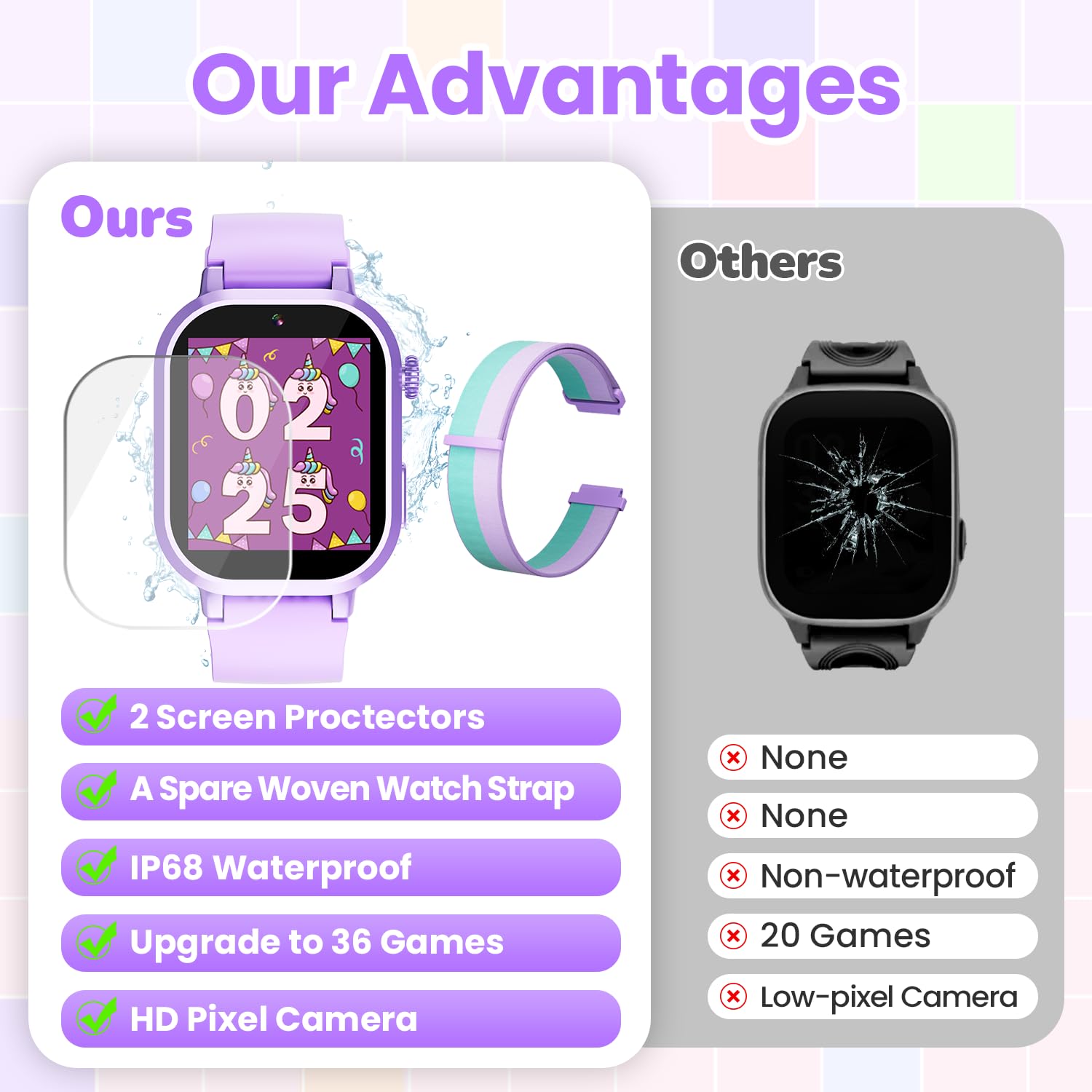 Melontti smartwatch camera capturing bright moments with kid friendly features