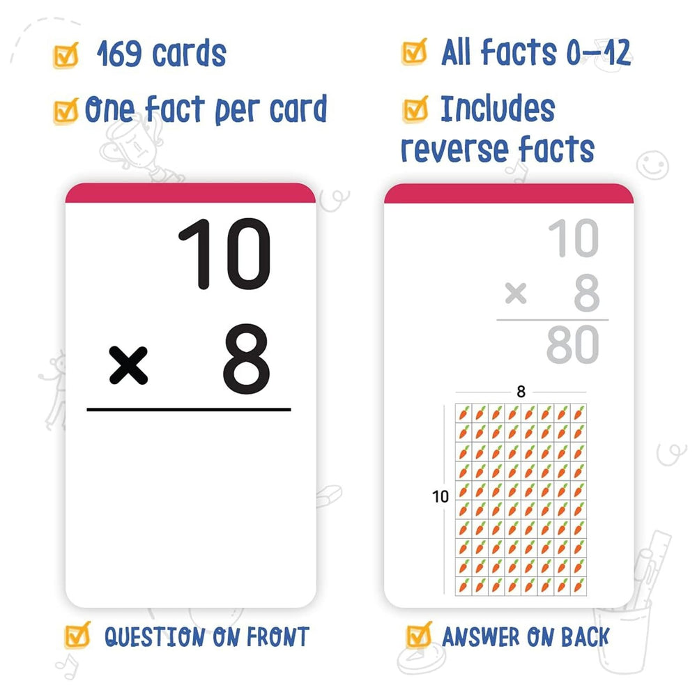 Merka Math Flash Cards color-coded set supports quick fact recall.