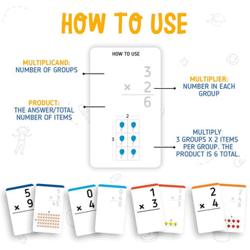 Child using Merka Math Flash Cards for hands-on multiplication learning.