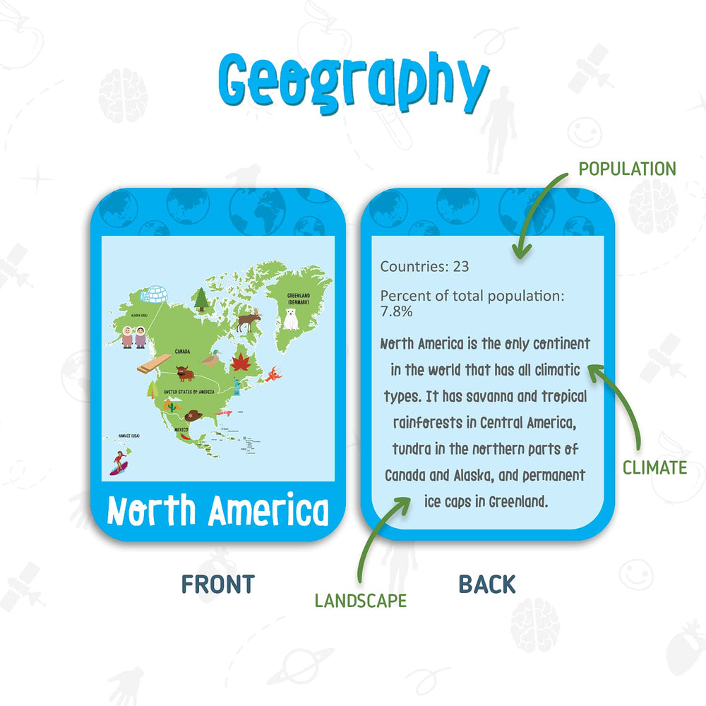 Merka Science flash cards geographic icons to boost map recognition.