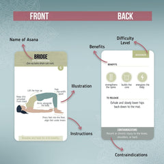 Merka Yoga Cards durable plastic cards withstand regular use.
